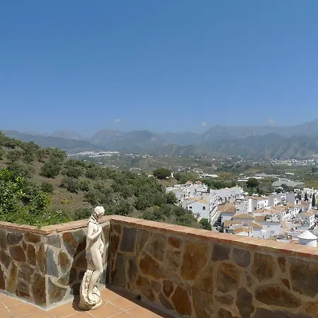 Balcon De Punta Lara *